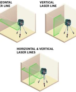 Bosch GLL 100 GX Green Beam Self-Leveling Cordless Cross-Line Laser -Bosch shop bshngll100gx f